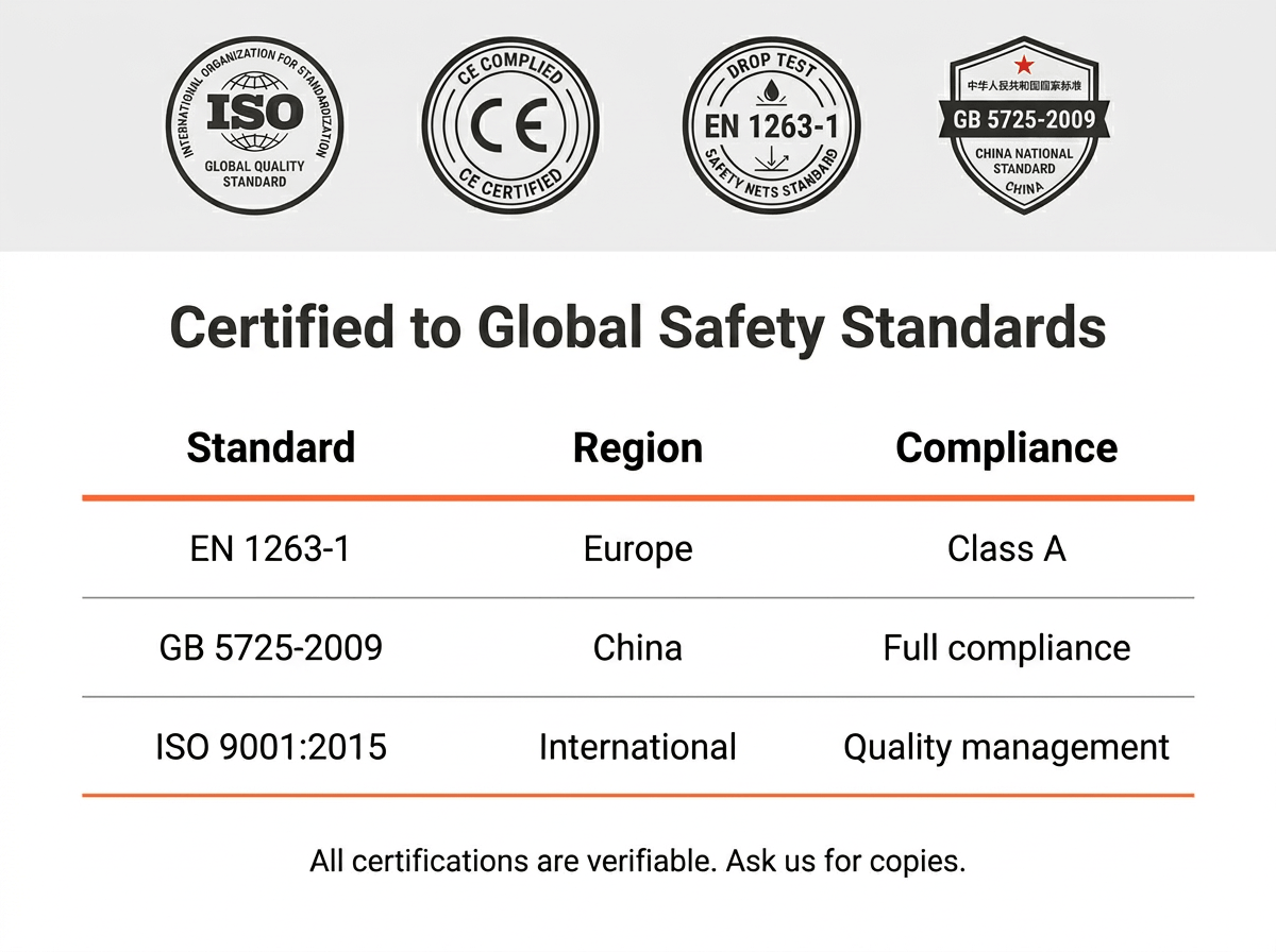 scaffold safety netting شبكة أمان السقالة