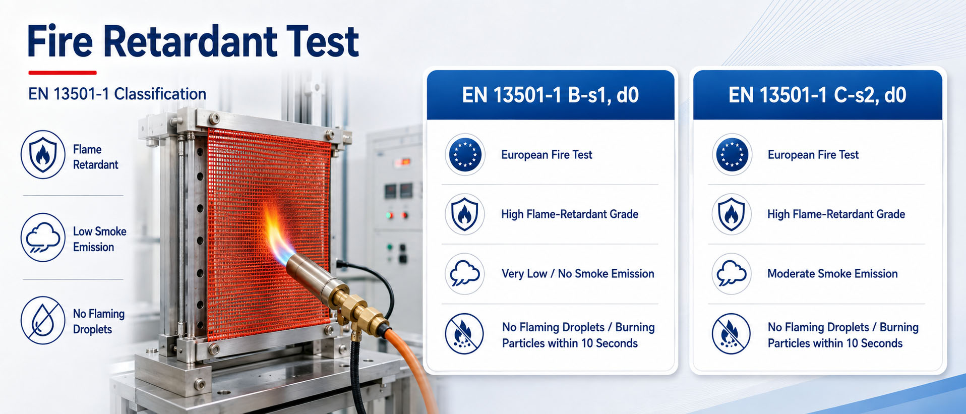 fire retardant safety net شبكة أمان مثبطات الحرائق