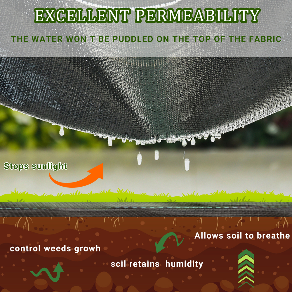 ما الذي يجعل الغطاء الأرضي PP مثاليًا للتحكم في الأعشاب الضارة؟