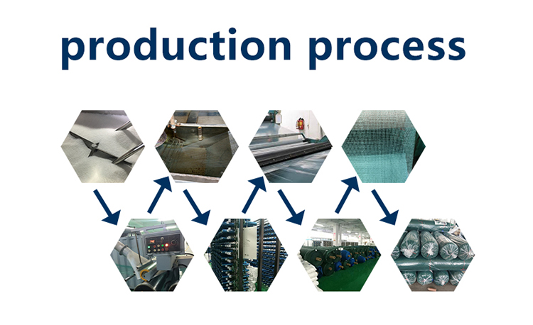 شبكة الشرفة 15