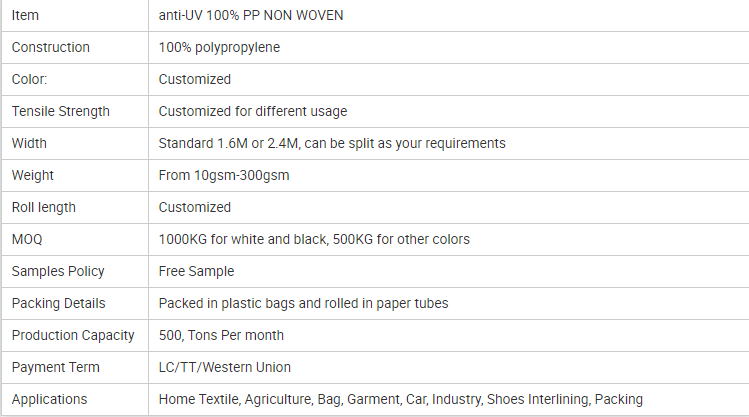 قماش غير منسوج 7