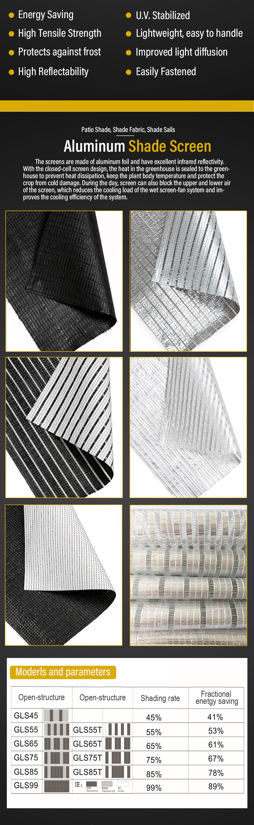 شبكة الظل الألومنيوم 4