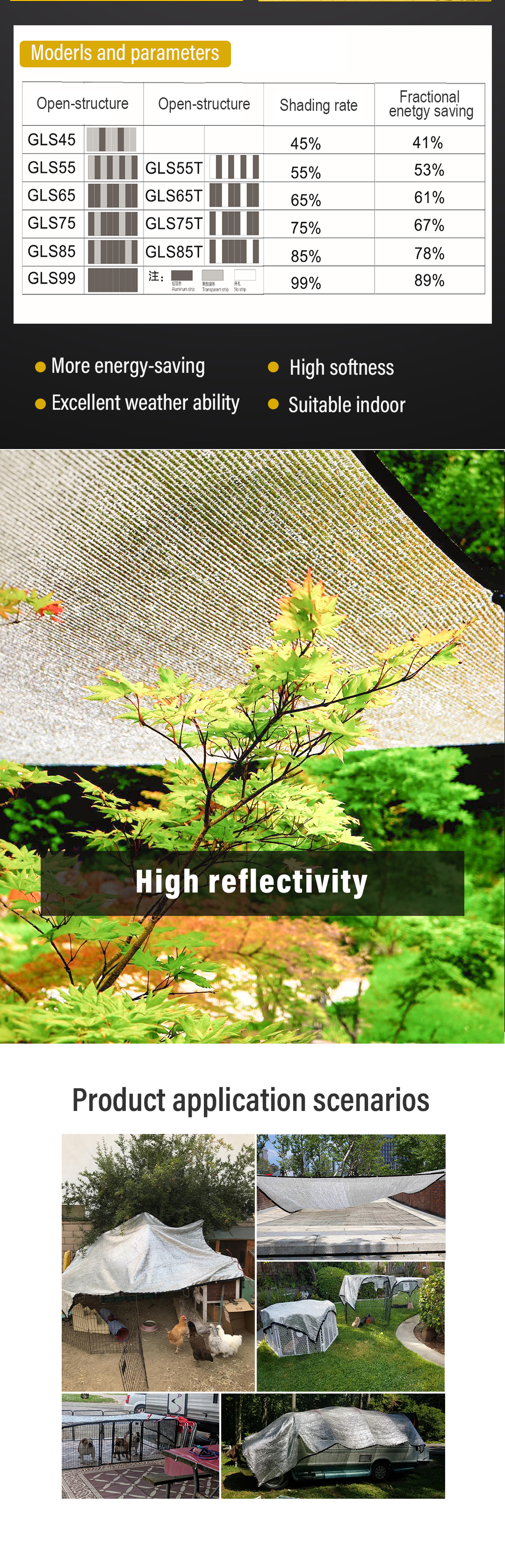 شبكة الظل الألومنيوم 6