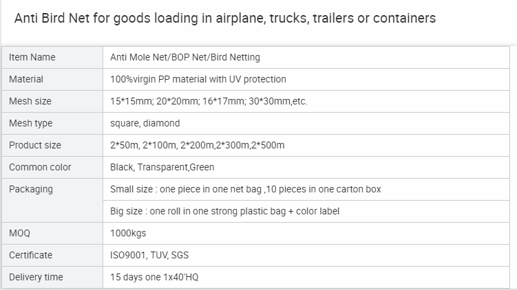 شبكة مكافحة الخلد 10