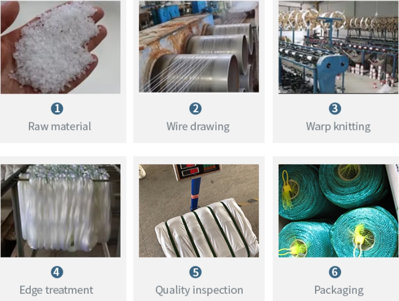 مورد شبكة مكافحة الطيور