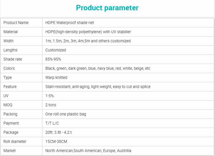 شبكة الظل للماء 3